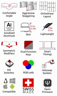 Optimized Developer-Targeted Keyboards Image 2