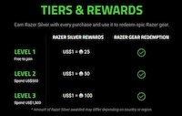 Gamer Gear Reward Programs Image 2