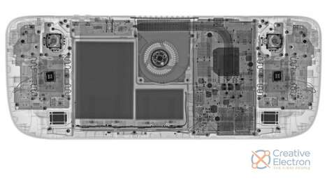 Official Console Part Replacements