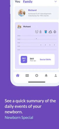 Familial Health-Tracking Apps Image 8