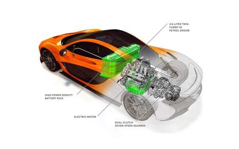 Old Supercar Battery Upgrades