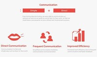 WFH Communication Systems Image 3
