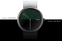 Flippable Display Smartwatches Image 4