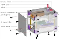 Machine Learning Game Systems Image 7