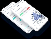 Predictive Consumer Platforms