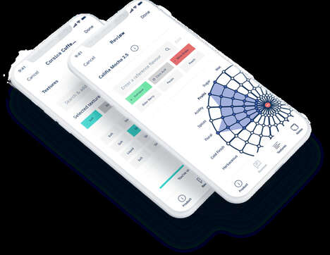 Predictive Consumer Platforms