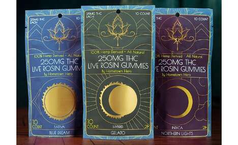 Strain-Specific Cannabis Gummies