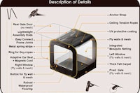Cubic Car Camper Tents Image 7