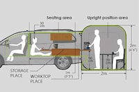 Cubic Car Camper Tents Image 8