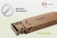 Sustainability-Focused Soundbars Image 6