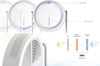Disguised Minimalist Dehumidifiers Image 5