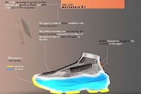 Alien Planet Footwear Designs Image 5