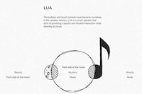 Levitating Lunar Smart Speakers Image 4