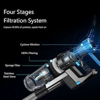 Cordless Touch Screen Vacuums Image 5