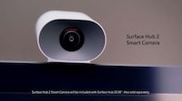AI-Powered Work Cameras Image 1