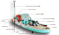 Dual-Posture Stand-Up Paddleboards Image 3
