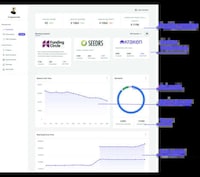 Holistic Asset Tracker Platforms Image 1