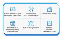 All-in-One Off-Grid Solar Systems Image 2
