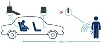 Vehicular Child Safety Systems Image 2