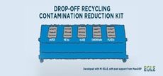 Drop-Off Recycling Resources Article Thubnail