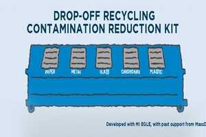 Drop-Off Recycling Resources Article Thubnail