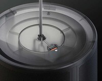 360-Degree Commercial Security Cameras Image 4