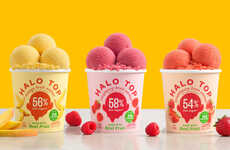 Reduced Sugar Sorbets