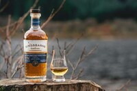 Ex-Bourbon Barrel Whiskeys