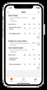 Insightful Actionable Goal Apps Image 3