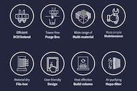 Efficient Dual-Headed 3D Printers Image 2