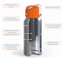 Portable Water-Carbonating Canteens Image 5