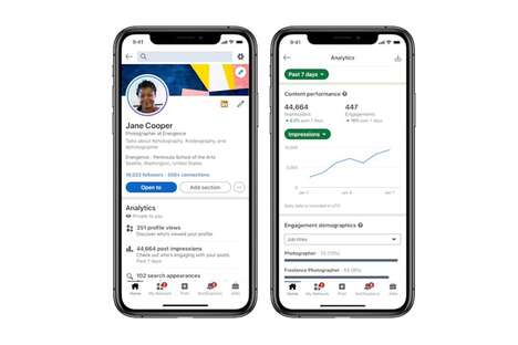 Workspace Analytics Features