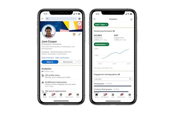 Workspace Analytics Features