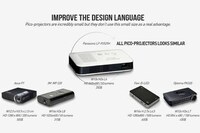 Business Professional Presentation Projectors Image 3