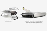 Business Professional Presentation Projectors Image 5