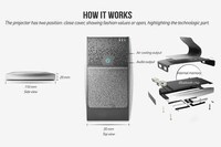 Business Professional Presentation Projectors Image 6