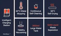 Four-in-One Vacuum Cleaners Image 5