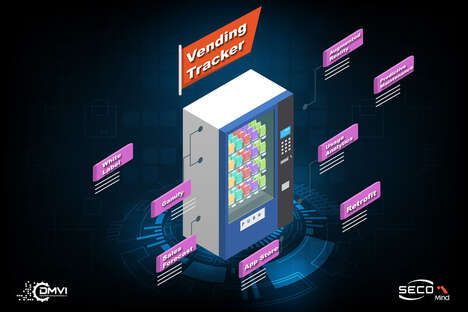 AI-Enabled Vending Machines