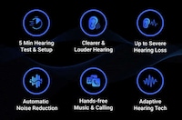 Adaptive Hearing Support Earbuds Image 3