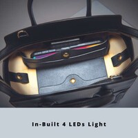 Wearable Tech Handbags Image 3