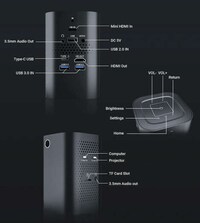 Projector-Equipped Mini PCs Image 2