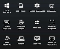 Projector-Equipped Mini PCs Image 3