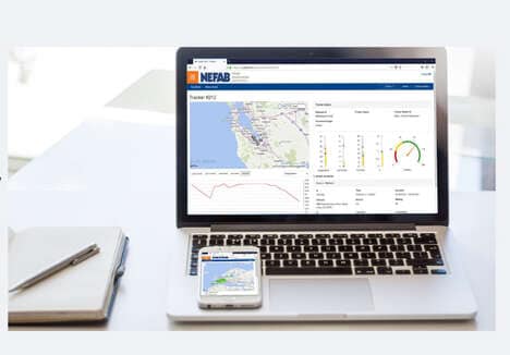 B2B Product Tracking Platforms