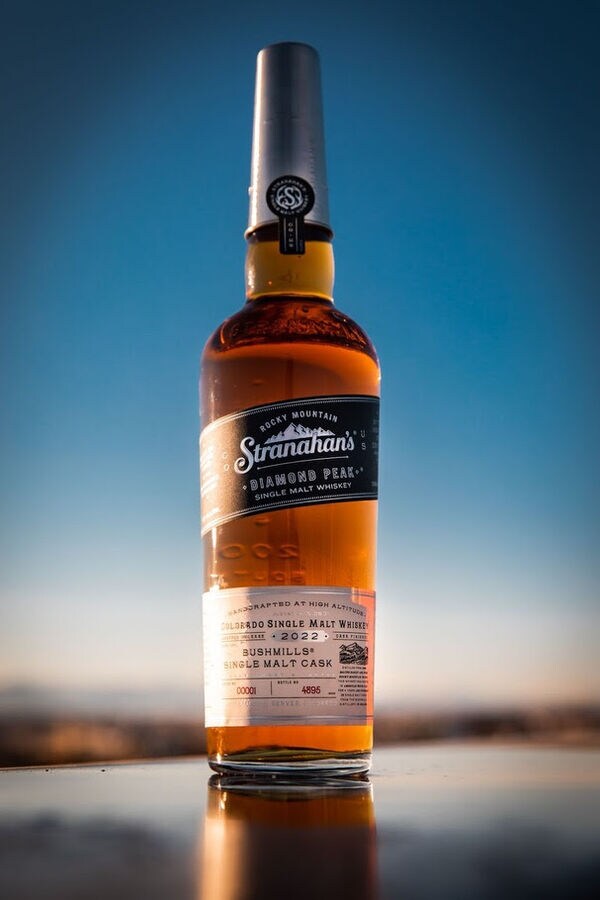 Limited-Edition Father's Day Whiskeys