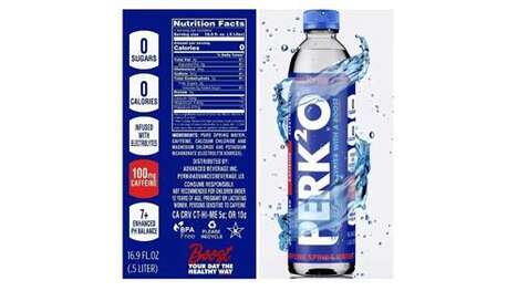 Energy-Boosting Spring Waters