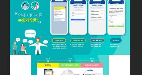 Mobile Hospital Questionnaires