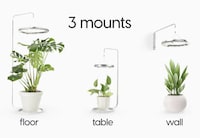 Haute Horticulturalist Systems Image 5