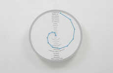 Concentric Timezone Wall Clocks