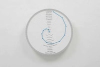 Concentric Timezone Wall Clocks Image 1