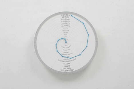 Concentric Timezone Wall Clocks
